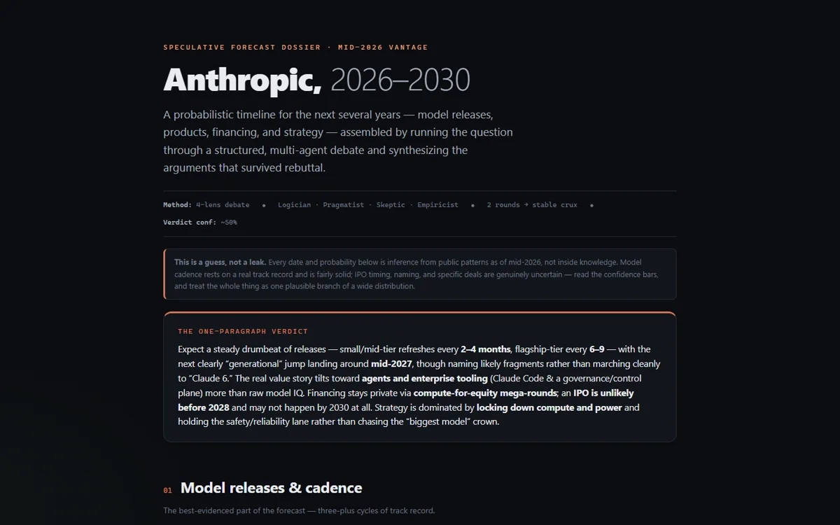 A dark forecast dossier titled Anthropic, 2026 to 2030